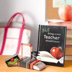 101 Blessings For My Teacher Box of Blessings — Christian Art Gifts Books and Devotionals