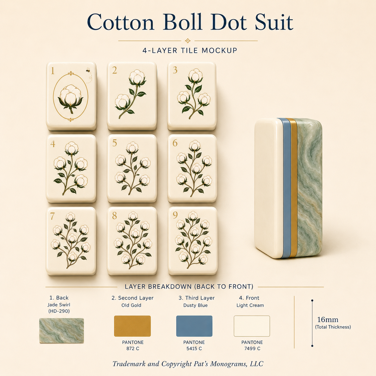 The Mahjestic South - Mahjong Set - Premium Mahjong from Told in Tiles - Just $450! Shop now at Pat's Monograms